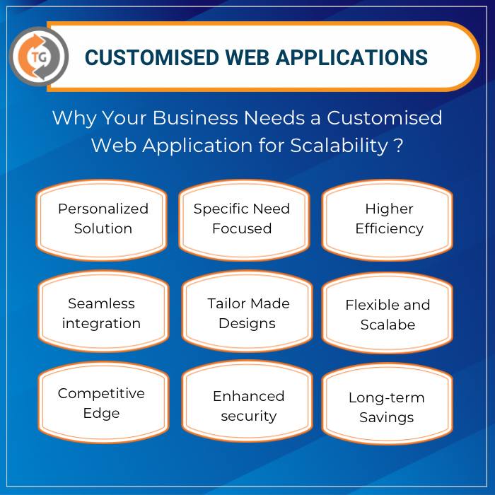 How a Digital Marketing Agency Transformed a Local Business ?