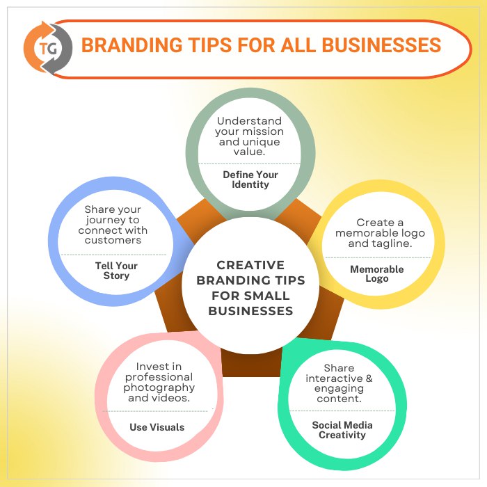 Creative Branding Tips For All Businesses