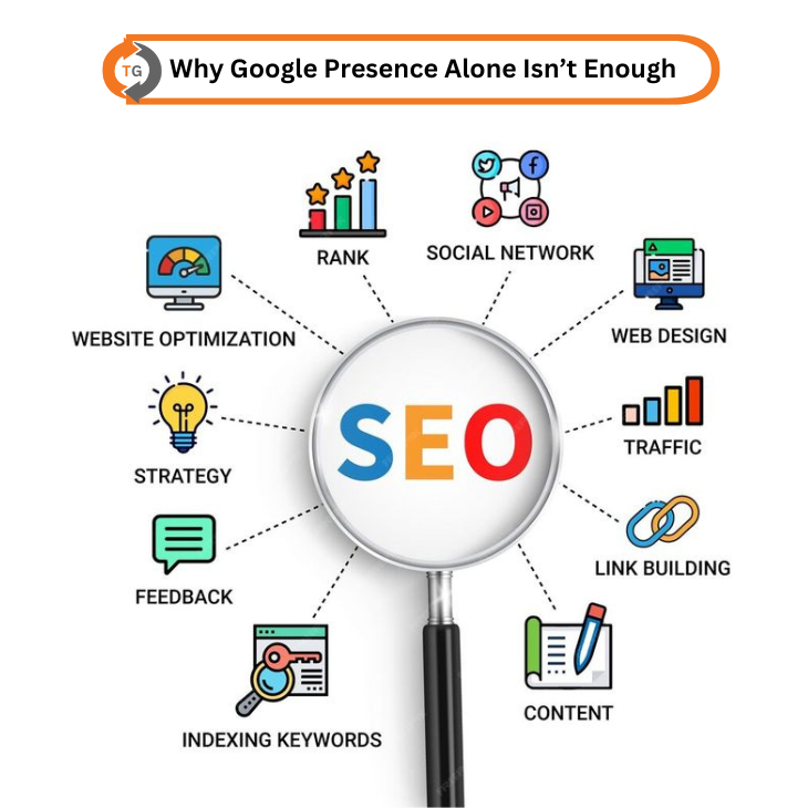Why Google Presence Alone Isn’t Enough – The Importance of Visibility for Better Sales